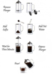 Picture of FRENCH PRESS GLASS POT  + 1 PKT GROUND COFFE